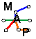 [MAP]